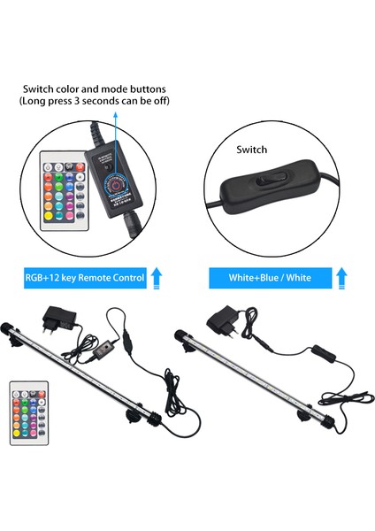 Beyaz 19CM Tarzı Su Geçirmez Rgb Akvaryum Işıkları Balık Tankı LED Daldırma Lambası cm Sualtı Akvaryum Dekor Lambası Aydınlatma 110V (Yurt Dışından) fiyatları