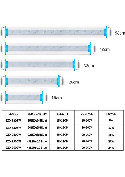 500 Beyaz-Mavi Tarzı Akvaryum LED Işık, Balık Tankı Manzara Izleme Peyzajı, Su Yosunu LED Işık, Genişletilebilir cm Su Geçirmez Kelepçe Işık (Yurt Dışından) indirimleri