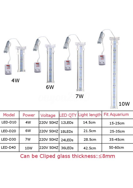 D30 Stili LED Akvaryum Işığı Kelepçe Bitki Büyüme Balık Tankı Aydınlatma Mavisi Beyaz Lamba 220V (Yurt Dışından) fiyatları