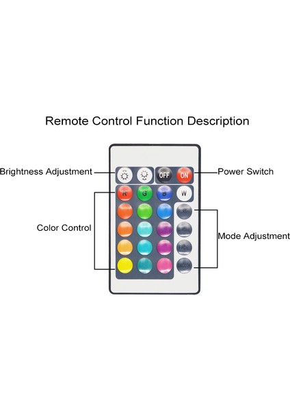 Rgb 48CM Tarzı 110V 220V Su Geçirmez Akvaryum Işığı LED Balık Tankı Lambası Sualtı Daldırma Balık Aydınlatma Akvaryum Dekor Bitki Aksesuarı (Yurt Dışından) indirimleri