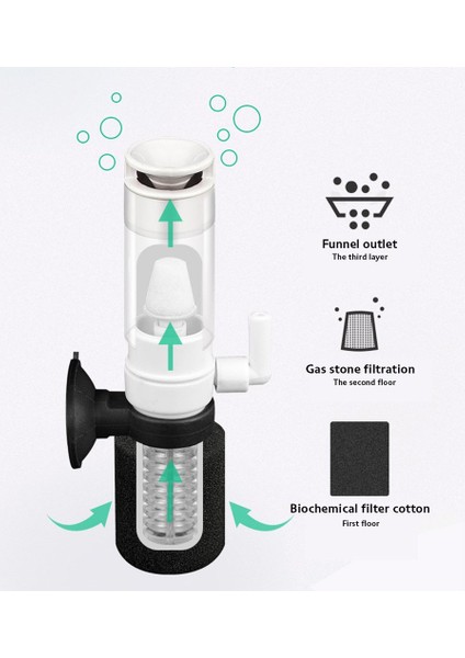 Mavi-Sarı Tarzı Tatil Tatil Akvaryumu + Akvaryum Filtresi ile Nem Geçirmez Elektrikli Balık Besleyici Akıllı Zamanlama (Yurt Dışından) modelleri