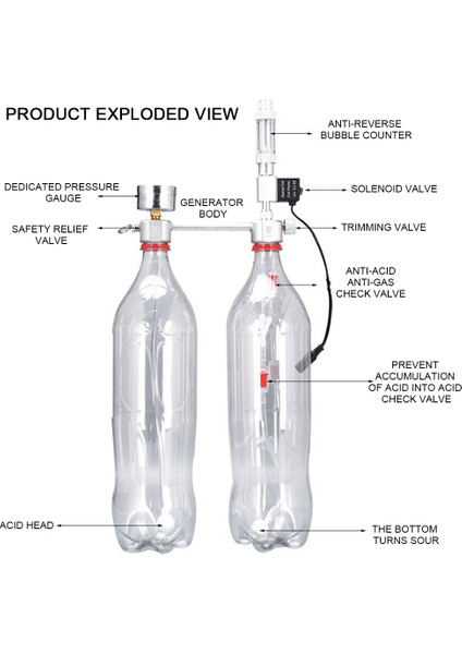 C Stili Akvaryum Co2 Jeneratör Sistemi Kit Solenoid Valf Kabarcık Sayacı Difüzör ile Bitki Gelişimi Için Oto Yapım Kiti (Yurt Dışından) modelleri