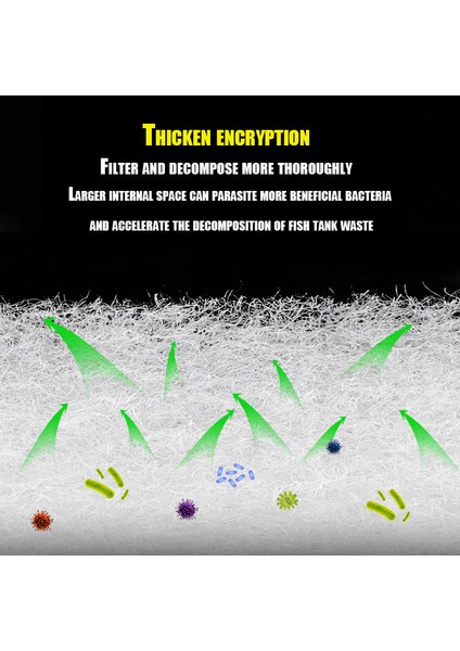 1 Adet Genişlik 8cm Tarzı Akvaryum Filtre Ped - Kristal Berraklığı Için Premium Gerçek Çift Yoğunluklu Akvaryum Filtre Medya Rulosu (Yurt Dışından) modelleri