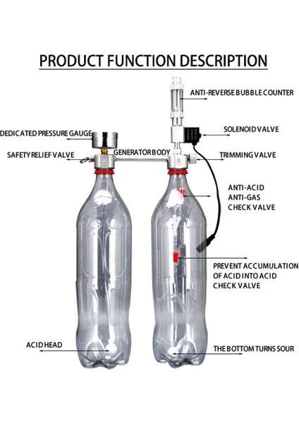 Bir Stil Zrdr Akvaryum Kendin Yap Co2 Üreteci Sistemi Kiti Co2 Üreteci, Kabarcık Sayacı Difüzör ile Solenoid Valf, Bitki Gelişimi Için (Yurt Dışından)