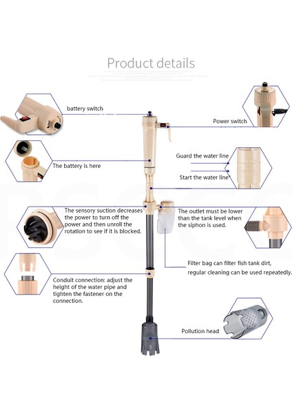 615A Stili 1 Ünite Akvaryum Filtre Süngeri Için Elektrikli Akvaryum Çakıl Temizleyici Su Filtresi Sifon Filtre Değiştirici Balık Tankı Için (Yurt Dışından) fırsatları