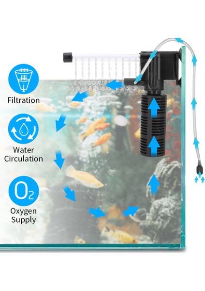 RS603 Stili 3W 5W Daldırma Su Filtre Pompa Akvaryum Balık Tankı Havuz Oksijen Arttırma Pompa Aracı Akvaryum Filtre Aksesuarları (Yurt Dışından) modelleri