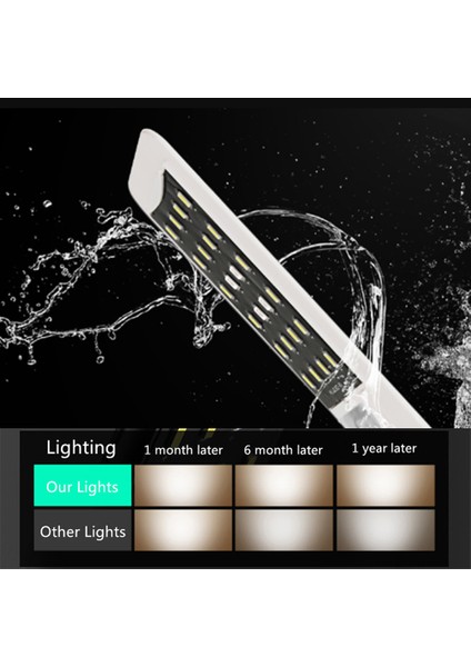 X5 W-Bw Eu Fiş Stili Akvaryum Bitkileri Için Parlaklık LED Aydınlatma Bitkiler Büyüme Işığı ile Su Geçirmez Klipsli Lamba Nano Tanklar Için (Yurt Dışından)
