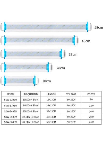 28CM Abd Fiş Stili Akvaryum LED Işık Süper Ince Balık Tankı Sucul Bitki Yetiştirme Aydınlatma Su Geçirmez Parlak Lamba Mavi LED cm Için Bitkiler (Yurt Dışından) modelleri