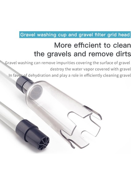 10 Adet Tarzı Elektrikli Akvaryum Sifon Dip Vakum Temizleyici Makine Balık Tankı Su Değişim Su Filtresi Pompa Kum Yıkayıcı Temizleyici Pompa Erişimi (Yurt Dışından) indirimleri