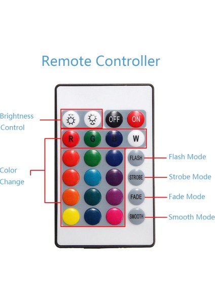 Akvaryum Lambası Zamanlayıcı Stili Akvaryum Işıklı Balık Tankı Dalgıç Rgb Işık Lambası Su Geçirmez Sualtı Bitkileri LED Işıklar Akvaryum Aydınlatma Eu Fiş (Yurt Dışından) fırsatları