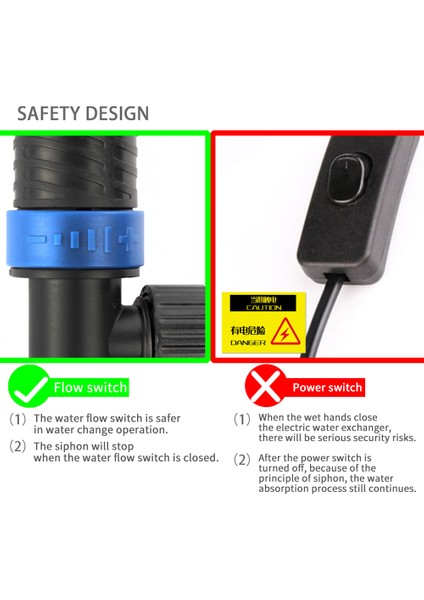 EB-028-B Stili Au Fişi Elektrikli Akvaryum Su Değişim Pompası Temizlik Araçları Balık Tankı Su Değiştirici Çakıl Temizleyici Sifon Filtre Pompası (Yurt Dışından) indirimleri