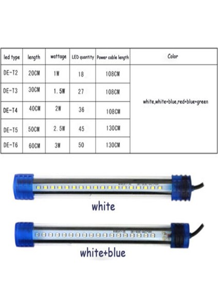 Altın Tarzı Su Geçirmez Akvaryum Balık Tankı Rgb LED Işık Çubuğu Daldırma Lambası Akvaryum Aydınlatma Balık Tankı Aydınlatma Su Geçirmez Lamba (Yurt Dışından) modelleri