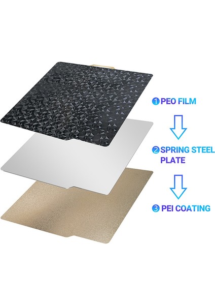 Yapı Plakası, Bambu Lab X1 Için Esnek Baskı 3D Yazıcı Peo+Peı (Yurt Dışından)