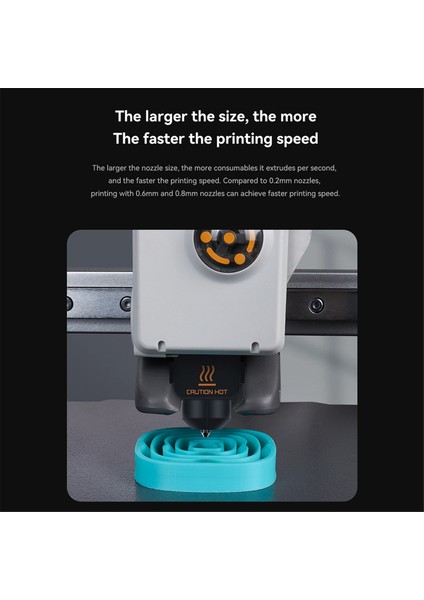 Bambu Lab A1/a1 Mini Hızlı Hızlı Sıcak Uç 0.6mm Nozul Için Sıcak Uç Kiti (Yurt Dışından)