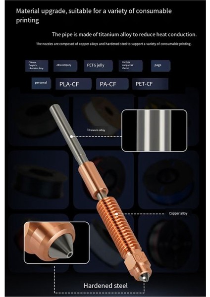 K1 Max Ender-3 V3 3D Yazıcı Için Yüksek Akışlı Baskı Yükseltilmiş Nozul (Yurt Dışından) modelleri
