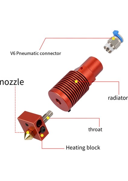 Ender-3 S1 Pro Için 3D Yazıcı Hotend Kiti (Yurt Dışından)