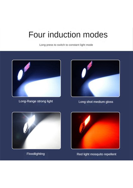 Akıllı Indüksiyon Başlık Lambası Kızılötesi Indüksiyon Far Başlık Kelepçesi Balıkçılık Lambası Gece Balıkçılık Lambası (Yurt Dışından) fiyatları