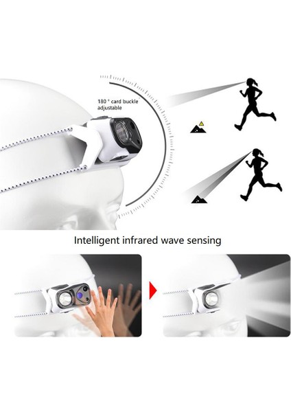 Cob Far LED Algılama Kırmızı Işık Balıkçılık Far Mini USB Far Dahili Pil Çok Fonksiyonlu Hafif (Yurt Dışından) indirimleri