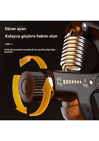 Profesyonel El Kol Kas Parmak Rehabilitasyon Sayma Eğitmeni (Yurt Dışından)