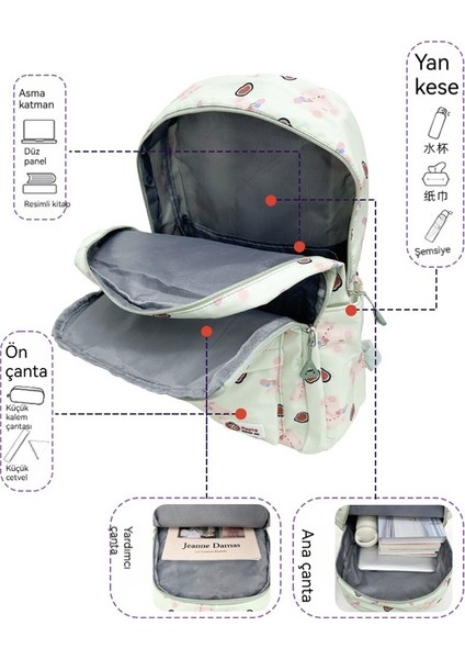 Yun Zhilian Tatlı Büyük Kapasiteli Sırt Çantası (Yurt Dışından) fırsatları