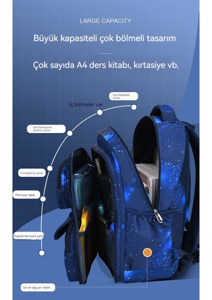 Yeni Ilkokul Çantası, Büyük Kapasiteli Çocuk Çantası, Üçüncü Ila Altıncı Sınıf Öğrenci Sırt (Yurt Dışından)
