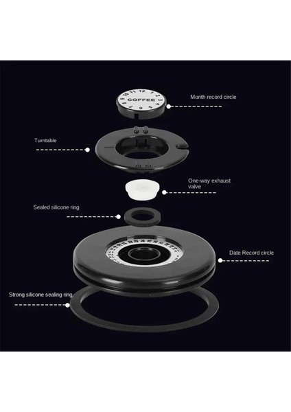 Kahve Çekirdeği Hava Geçirmez Mutfak Gıda Saklama Düzenleyici Konteyner Kutusu,a (Yurt Dışından) fırsatları