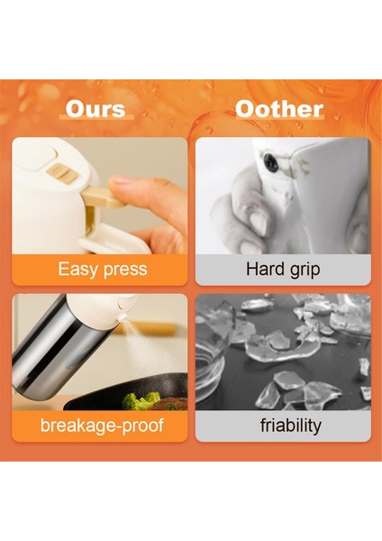 Gıda Sınıfı Yağ Sisleme Spreyi Şişesi, A (Yurt Dışından) fırsatları