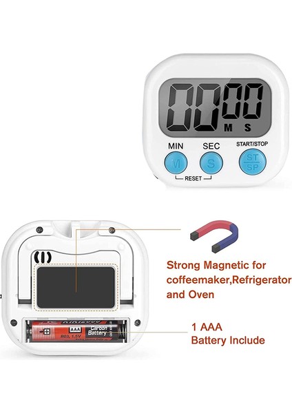 Mutfak, Manyetik Dijital Yüksek Alarm Mutfak (Yurt Dışından)