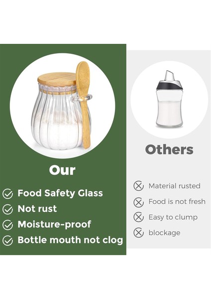 Bambu Kapaklı ve Kaşıklı Şekerlik, Cam Kavanoz 600ML (Yurt Dışından) indirimleri