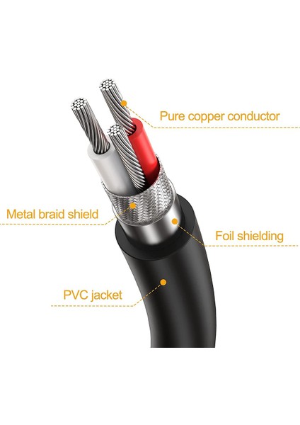 Xlr Y-Splitter Kablo, Xlr Erkek - Çift Xlr Dişi Mikrofon Birleştirici Y Kablosu Dengeli Mikrofon Adaptörü Yama Kablosu - 50CM (Yurt Dışından)