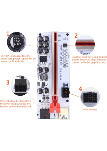 Pcıe Yükseltici Usb3.0 Yüksek Hızlı Grafik Kartı Pcıe Adaptör Kartı 1x Ila 16X VER012 Genişletici Pcıe Yükseltici Kart Madencilik Için (Yurt Dışından)
