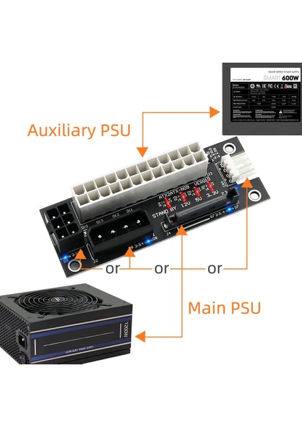 4'ü 1 Arada Molex 4pin/sata/atx 6pin/4pin Çift Psu Çoklu Güç Kaynağı Adaptörü Senkron Güç Kartı Led'li 2psu Ekleyin (Yurt Dışından)