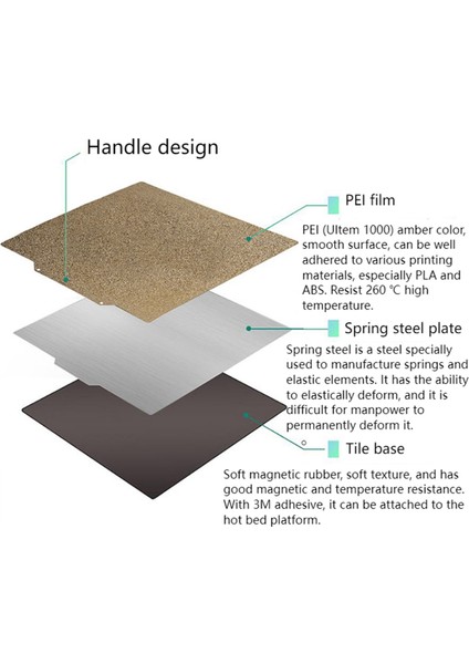 3D Yazıcı Sıcak Yatağı Için Çift Taraflı Peı Toz Boyalı Yaylı Çelik Sac, Manyetik Tabanlı (310X310X2MM) (Yurt Dışından) indirimleri