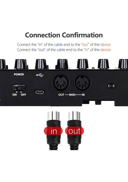 2'li Paket 5 Pimli Dın Mıdı Kablosu, 3 Feet Erkek - Erkek Mıdı Klavye Için 5 Pimli Mıdı Kablosu, Klavye Synth, Rack Synth, Rack Synth (Yurt Dışından)