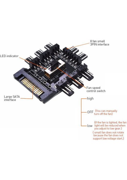 5 Adet 12V Sata 1 Ila 8 3pin Fan Hızı Kontrol Cihazı Sata 1 Ila 8 Yollu Soğutma Fanı Splitter Hub Soğutucu Soğutma Fanı Hub Madenci Için (Yurt Dışından) indirimleri