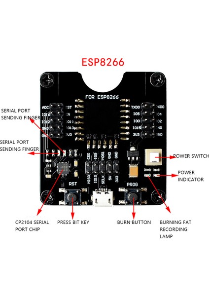 ESP8266 Test Çerçevesi Brülör Geliştirme Kartı ESP32 Test Kartı Küçük Toplu Fikstürü, ESP8266 Modülü Için (Yurt Dışından)