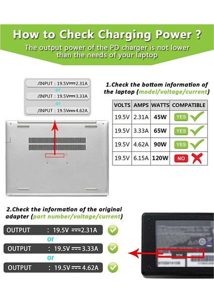 USB Tip C Dişi 4.5x3.0mm Jack Tak Dizüstü Bilgisayar Şarj Adaptörü 100 W Pd Güç Şarj Bağlayıcı Ucu (Yurt Dışından)