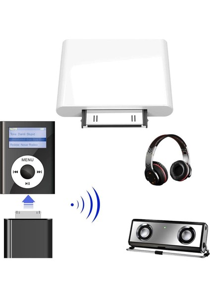 Mini Classic Nano Touch Için 30 Pin Bluetooth 4.1 Ses Verici (Beyaz) (Yurt Dışından) fırsatları