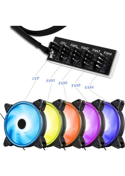 Pwm Fan Dağıtıcı Kablosu Için 4-Pin Pwm Fan Dağıtıcı Kablosu 5-Port Fan Dağıtıcı Kablosu Cpu Fan Dağıtıcı Hub (Yurt Dışından)