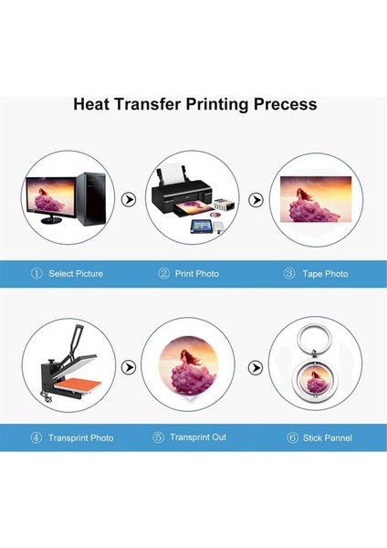 6 Adet Süblimasyon Boş Anahtarlık Isı Pres Transferi (Yurt Dışından) modelleri