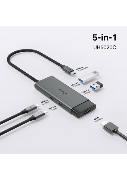UH5020C | USB-C 5-in-1 Hub | 4K@60Hz HDMI | 100W Hızlı Şarj | 2× USB-A Port | 1× USB-C Port | Tak & Çalıştır | Windows | Mac | Linux & Mobile Uyumlu modelleri