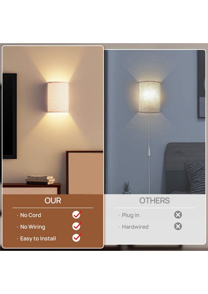 Şarj Edilebilir Duvar Aplik Manyetik Kablosuz Lamba Rgb Renkleri Kısılabilir Kumaş Keten Abajur ve Uzaktan Kumanda, Aydınlatma 2 Adet (Yurt Dışından)