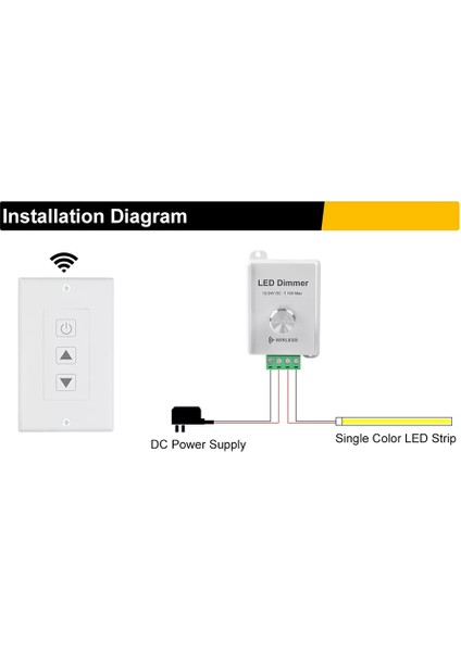 DC12V-24V 10A Tek Renkli LED Şerit (U1) Için Dokunmatik Uzaktan Kumandalı Kablosuz LED Şerit Dimmer (Yurt Dışından)