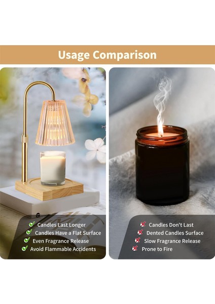 Mum Isıtıcı Lamba, Dimmer ile Mum Lamba Isıtıcı, Kavanoz Mumlar Için Mum Isıtıcı Lamba Isıtıcı Yatak Odası Ev Dekor Ab Tak (Yurt Dışından)
