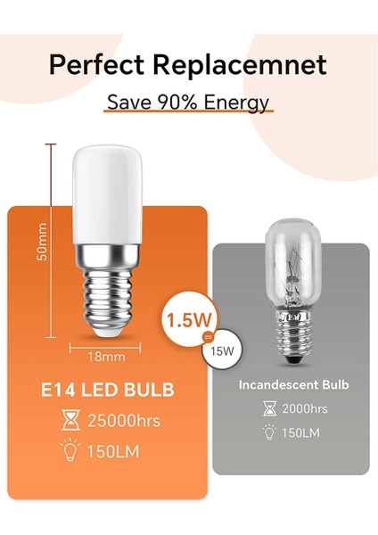 Buzdolabı Ampulü, 1.5W E14 LED Ampul, 150LM Sıcak Beyaz 3000K Enerji Tasarruflu Ampuller, Buzdolabı, Davlumbaz 4'lü Paket (Yurt Dışından)