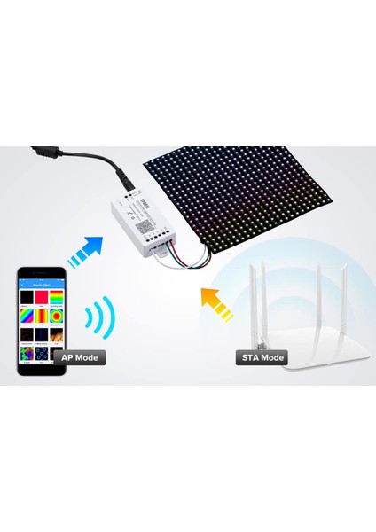 SP801E Wifi Art-Net LED Kontrol Cihazı LED Matris Panel Modülü WS2812B WS2811 Işık Şeridi Kablosuz Kontrol DC5-24V (Yurt Dışından)