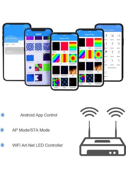 SP801E Wifi Art-Net LED Kontrol Cihazı LED Matris Panel Modülü WS2812B WS2811 Işık Şeridi Kablosuz Kontrol DC5-24V (Yurt Dışından)