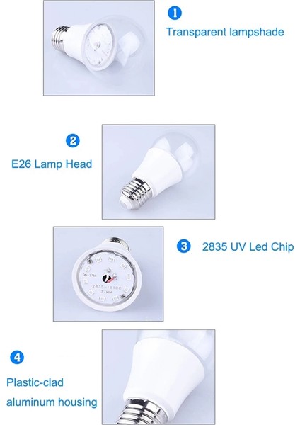 Adet 10W Ultraviyole Uv Ampul Floresan Algılama Uv Lamba Siyah Açık Mavi Lamba E26 110V 220V Dj Parti Dekorasyon Için (Yurt Dışından)