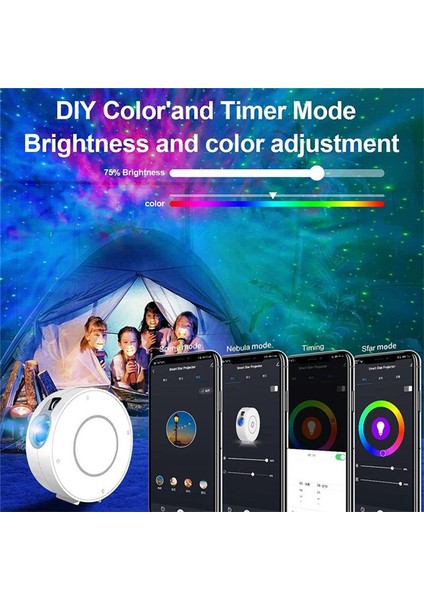Tuya Akıllı Yıldız Projektörü Wifi Lazer-Yıldızlı Projektör Dalgalanan LED Renkli Ev Atmosfer Işığı Kablosuz Kontrol Ab Fişi (Yurt Dışından)