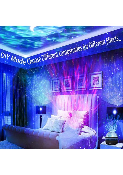 Su Dalgası Sihirli Top Projeksiyon Lambası Yaratıcılar Masa Lambası Romantik Dekor Yıldızlı Aurora Renkli Yıldızlar Atmosfer Lambası (Yurt Dışından)